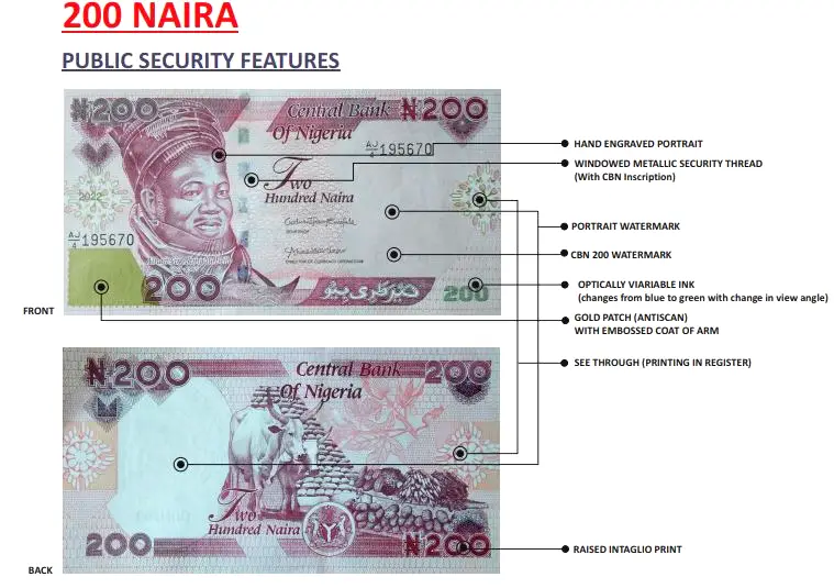 Fake Currency: CBN releases security features of new naira notes