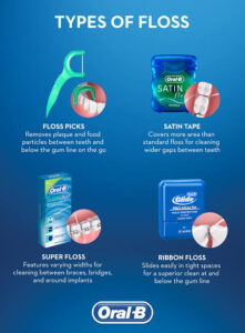 Dental floss; The secret to fresh breath and overall oral health