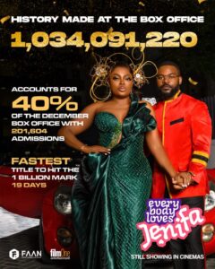 'Everybody Loves Jenifa’ breaks records, tops ₦1bn in 19 days