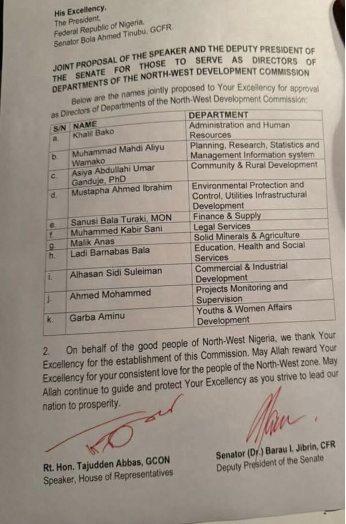 List: NASS nominates Ganduje's daughter, Wamakko's son, others as DGs of newly formed North-West Development Commission
